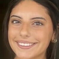 Sydney Monello Meztelen